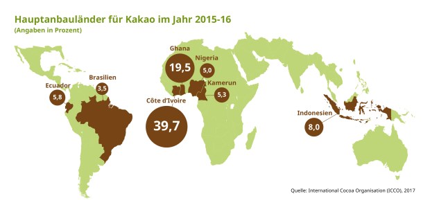 hauptanbaulaender_fuer_kakao_15-16